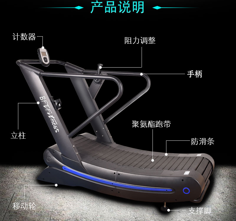 自律跑步机