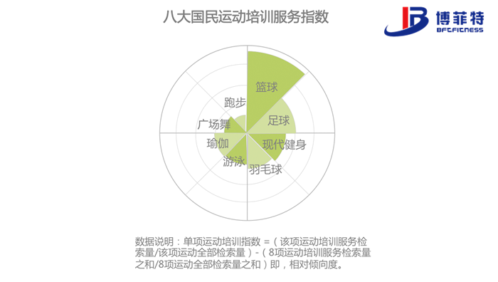c6d9f5403f9f4441abb46dac7904591f.png 轻型职业技能受追捧